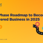 The 7-Phase Roadmap to Becoming an AI-Powered Business in 2025