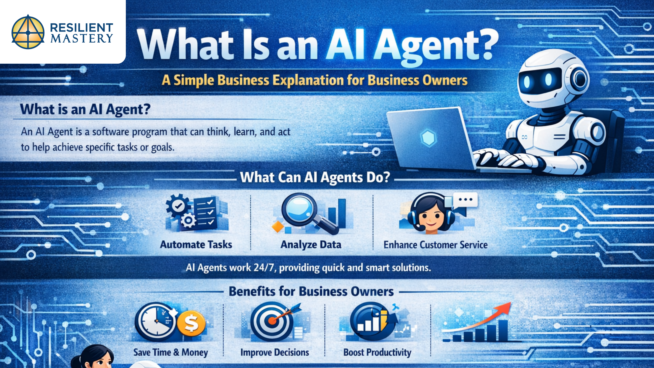 AI Agent